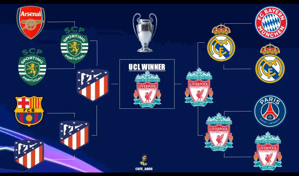 Pastor Keu 🇨🇦 🇨🇦 tweet media