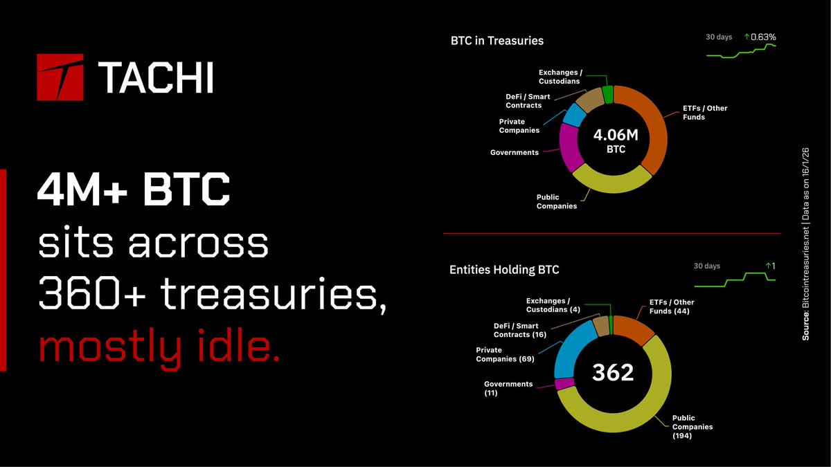 Devian💜 tweet media