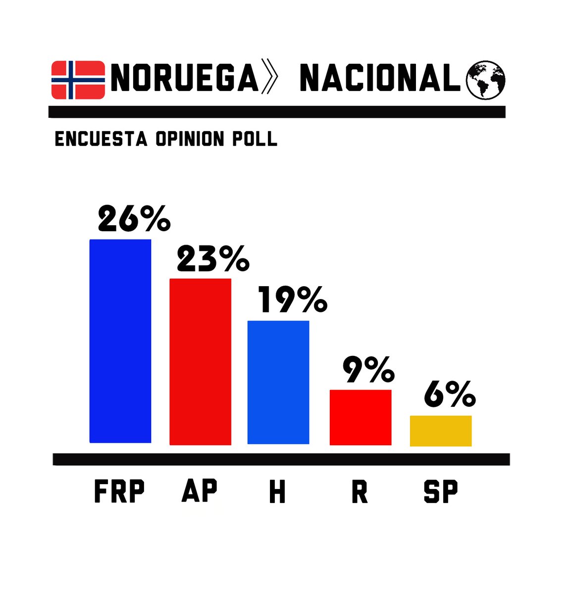 DatoWorld tweet media