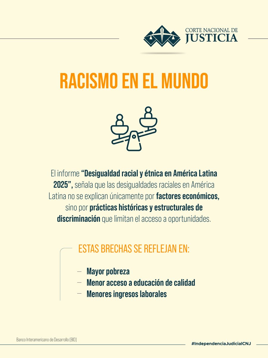 Corte Nacional de Justicia tweet media