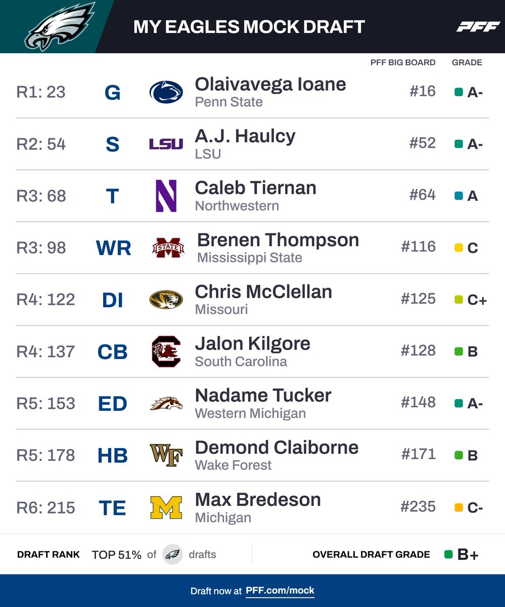 They Got Me tweet media