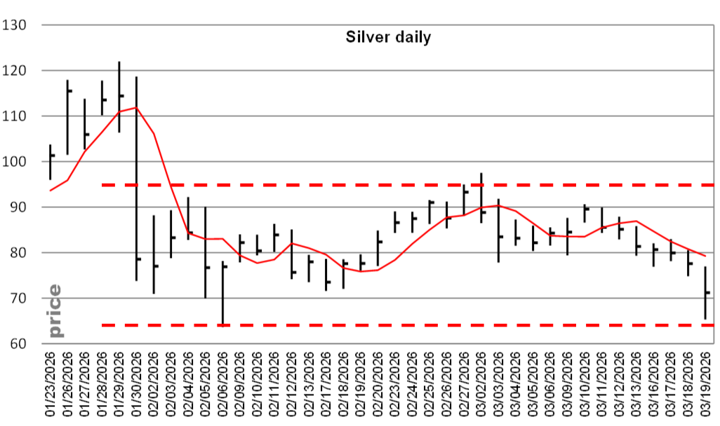 Momentum Structural Analysis tweet media