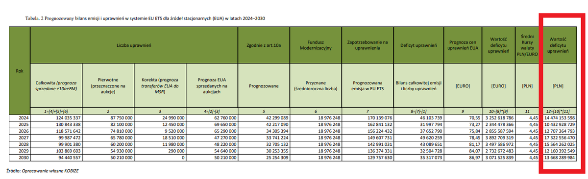 Władysław Gawroński tweet media