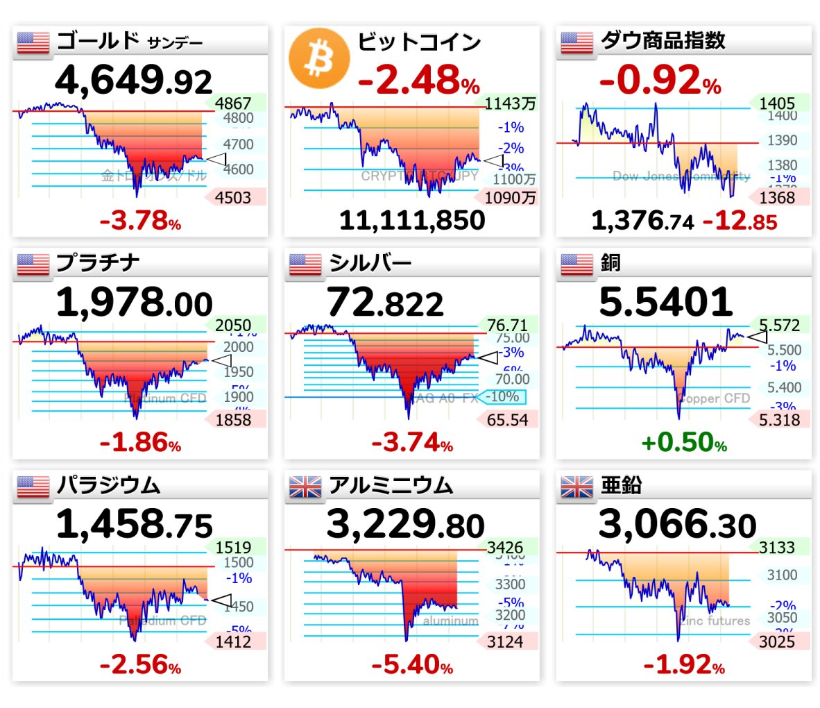 世界四季報 tweet media
