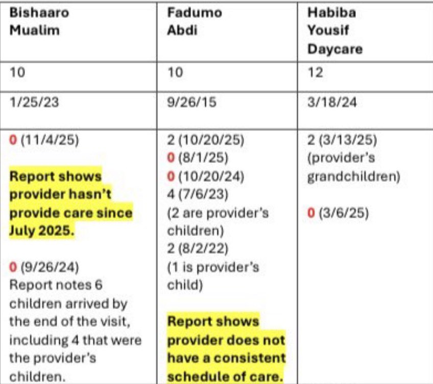 Emily Girsch tweet media