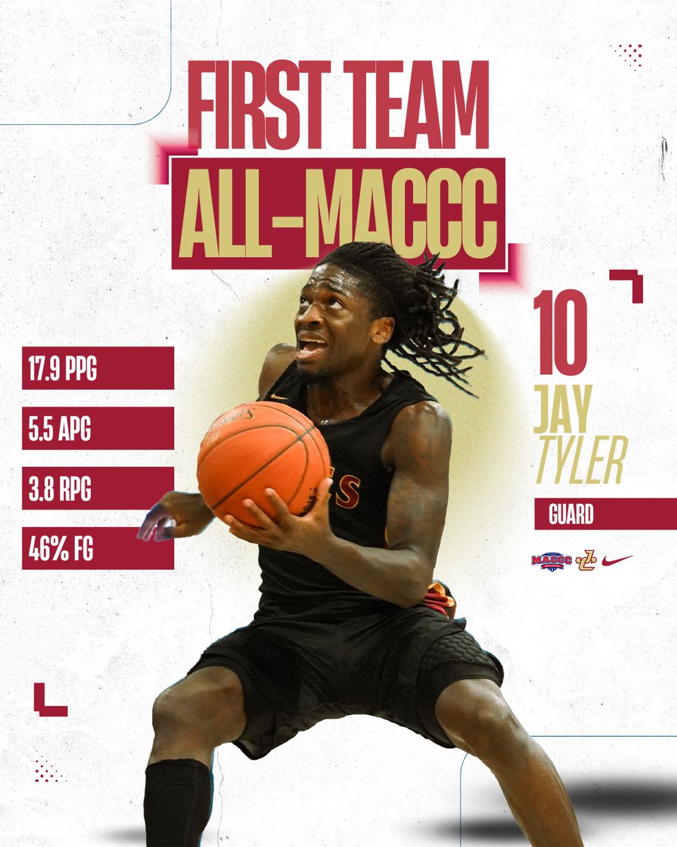 Our floor general. From a reserve freshman to an everyday starter as a sophomore and the team's leading scorer, Jay Tyler is a First Team All-MACCC performer.

#ChampionshipMentality
