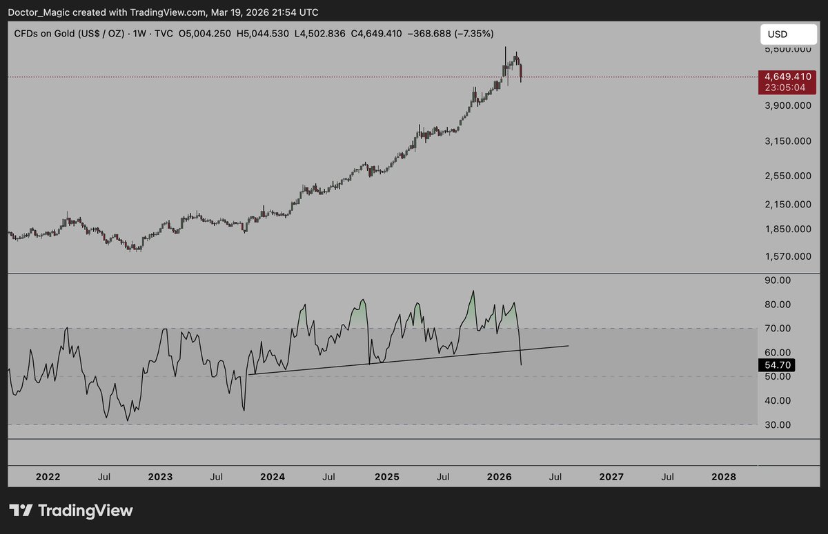 Dr Strange 24 tweet media