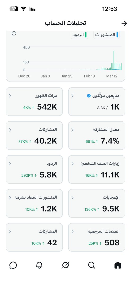 عبير tweet media
