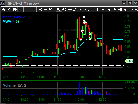 Genocyber tweet media