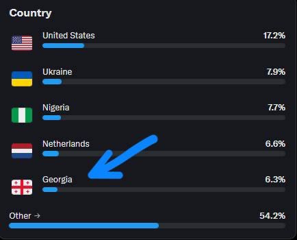 Konewski tweet media