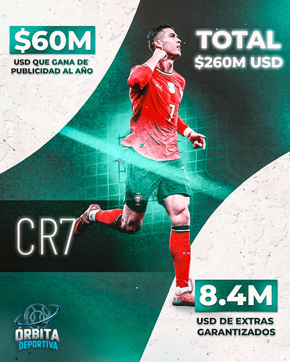 Órbita Deportiva tweet media