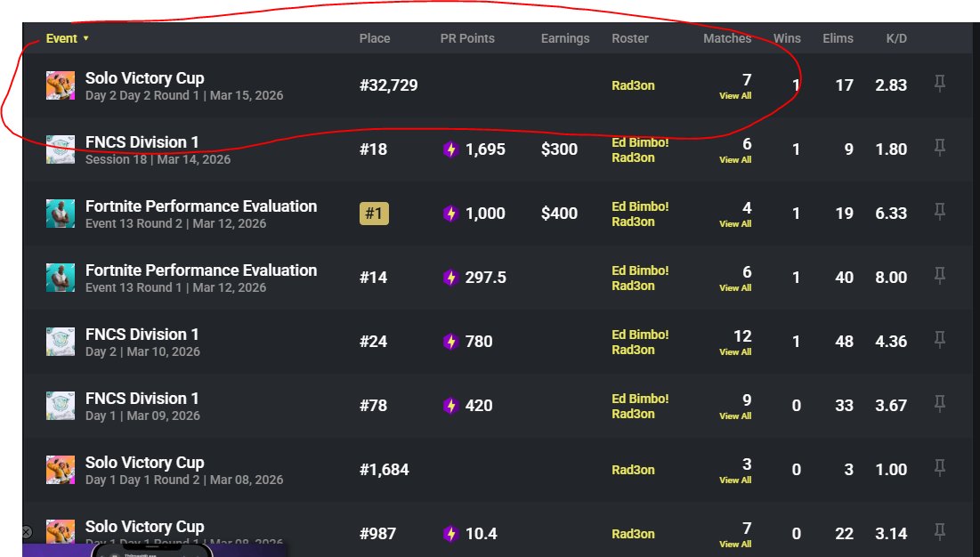 NOVO Rad3on 🪬 tweet media