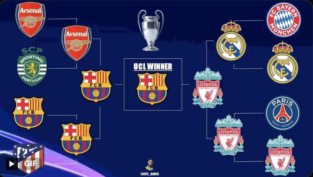 NabilsKebir's tweet photo. @ActualiteBarca https://t.co/WXzDxilopu