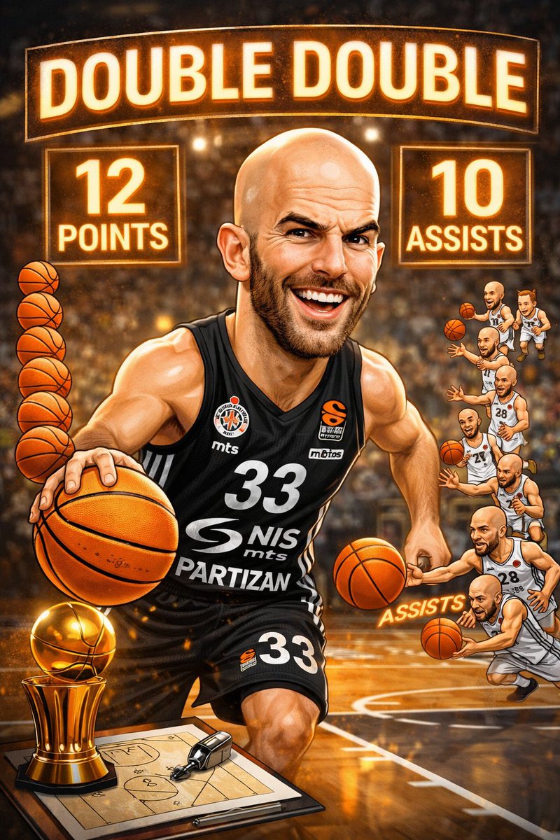 igorvuckovic's tweet photo. Doktor košarke #KKP #KKPartizan https://t.co/oApIN1wizQ