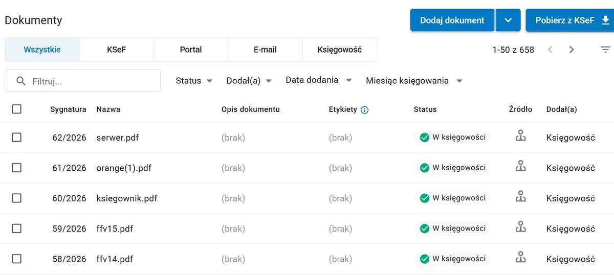 Piotr Stanisław Wielgucki tweet media