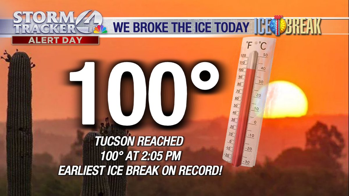 Tucson Weather tweet media