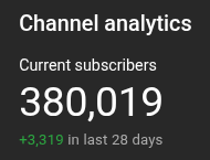 Random Týpek tweet media