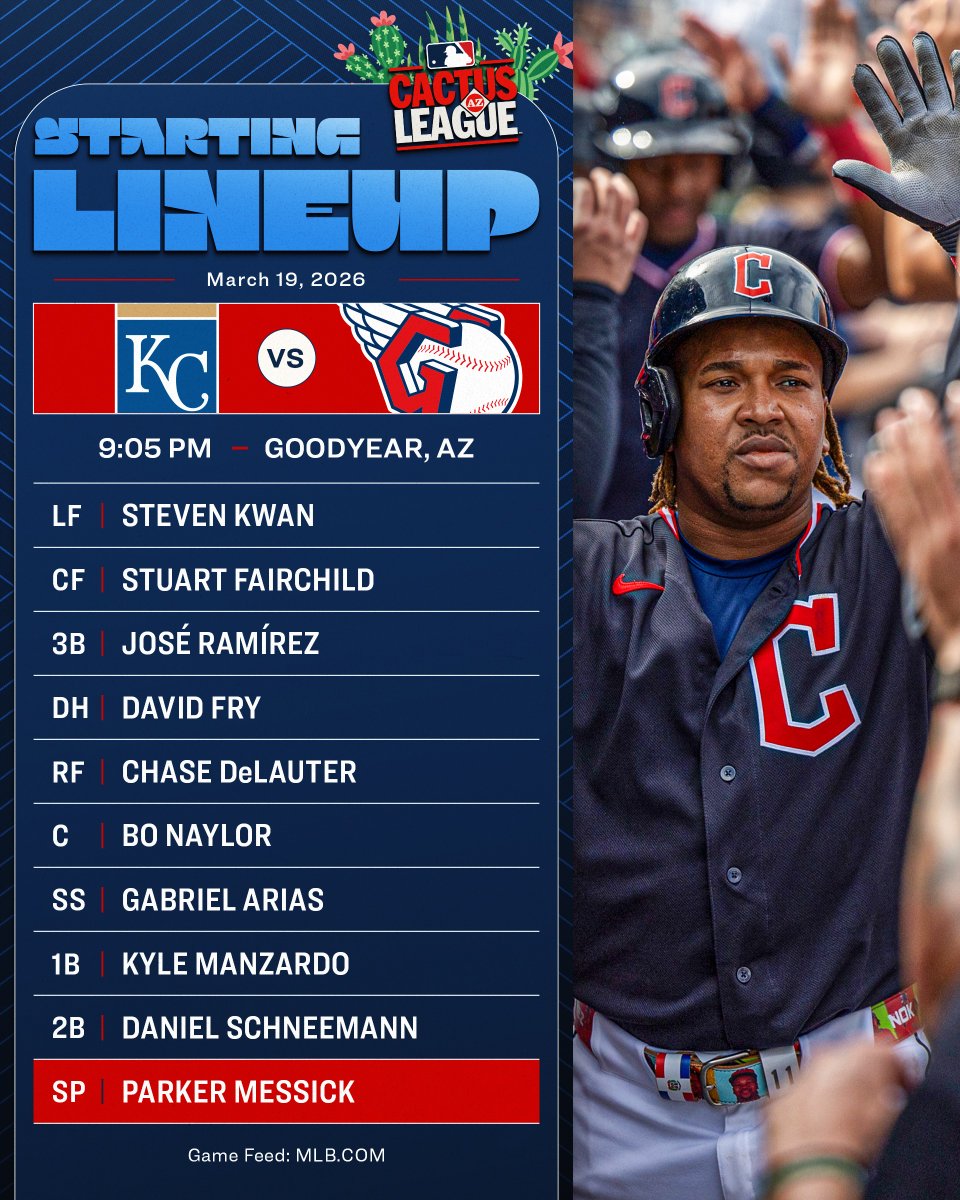 Cleveland Guardians tweet media