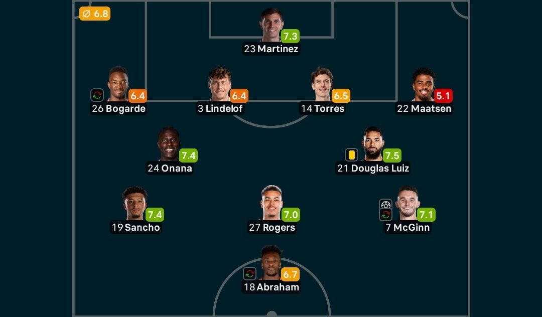 Ø⚡️ tweet media