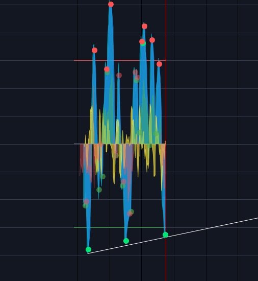 domenico martinez tweet media