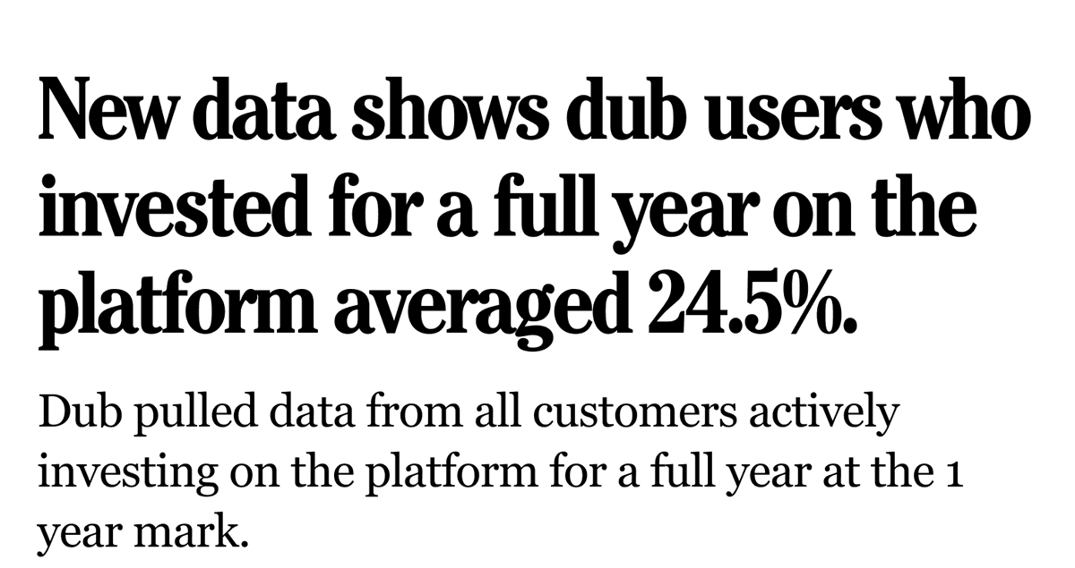 dubinvest's tweet photo. The average person  who remained invested on dub for their first full year made 24.5%.

We pulled the data on every Dub customer who held securities across all four quarters of their first year on the platform.

Here's what we found: 

Mean return: 24.5% 

Median return: 23.3% 

Trimmed mean: 23.4%

That cluster (average, median, and trimmed mean) all landing between 23–25% means this isn't being dragged up by a handful of outliers. It's broad-based.

So how does dub work? It’s simple.

Any investor regardless of experience in the markets can jump on the app and start copying stock portfolios made by real investors.  Portfolios, baskets of stocks, can either be set to update automatically when they’re changed, or set to be manually synced.   The strategies have real performance, verified on app, and are shown against a benchmark. They’re also scored on volatility, market sensitivity, and display their biggest drawdowns. 

When you want to copy a portfolio, press the copy button at the bottom of your screen and invest however much you want.