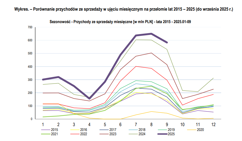 Rafał M tweet media