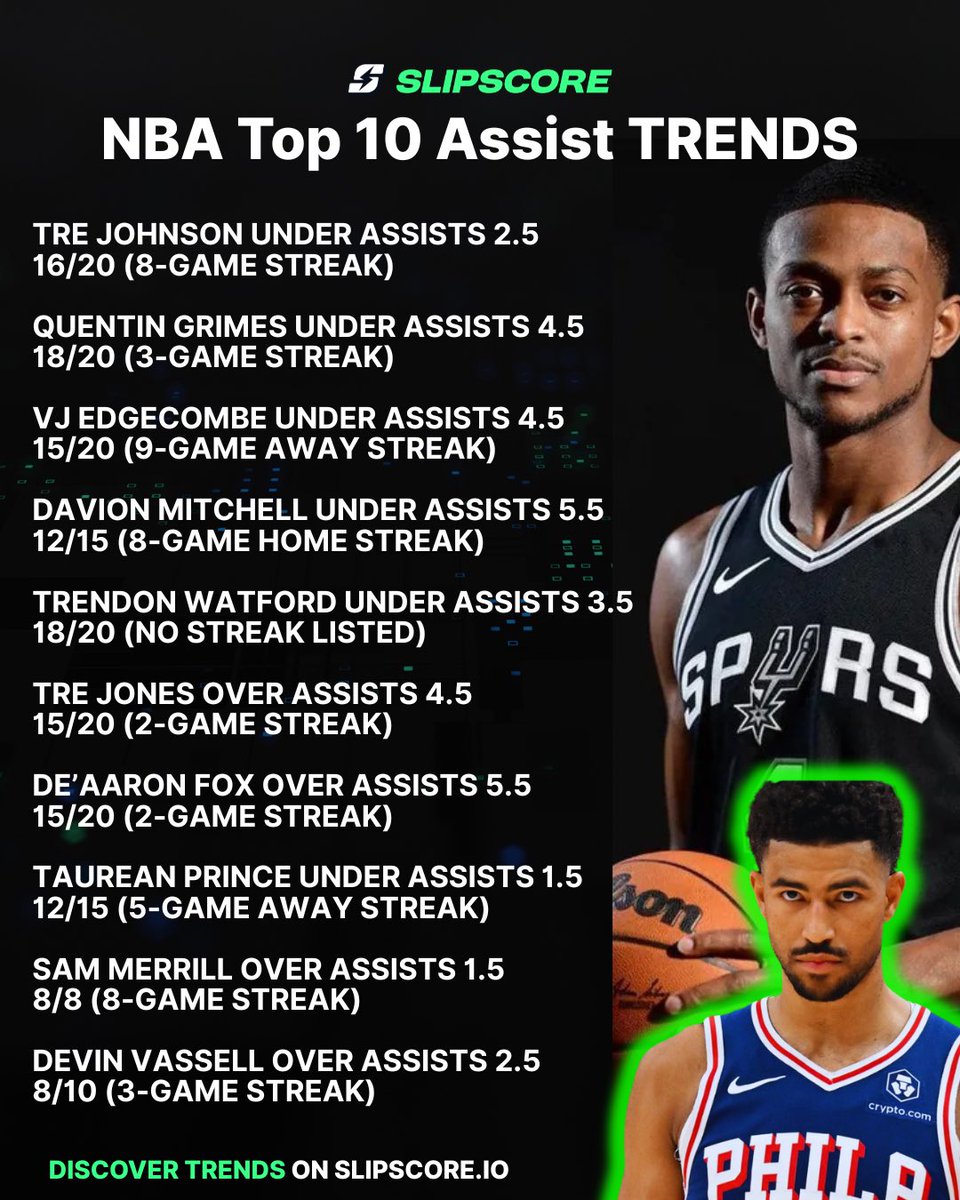 Slipscore tweet media