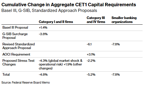 Sammy 'Ace' Rothstein tweet media
