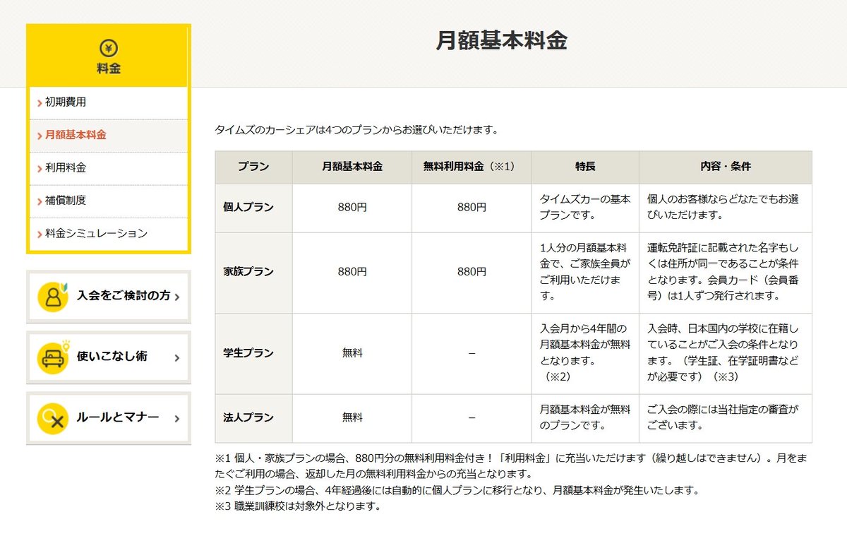 世界四季報 tweet media