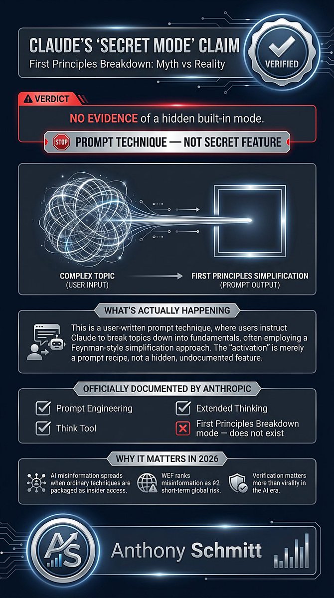 Anthony Schmitt tweet media