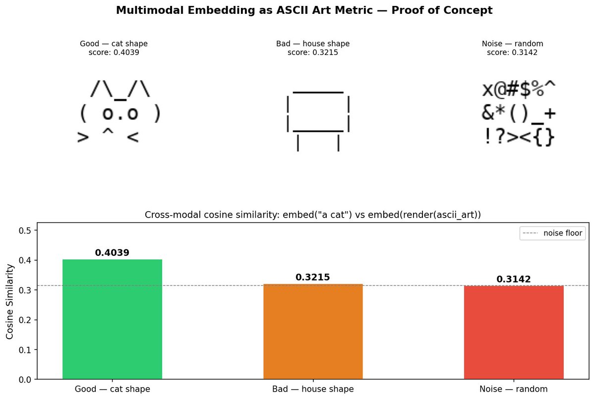 Matthew(マシュー)🥭Hendricks tweet media