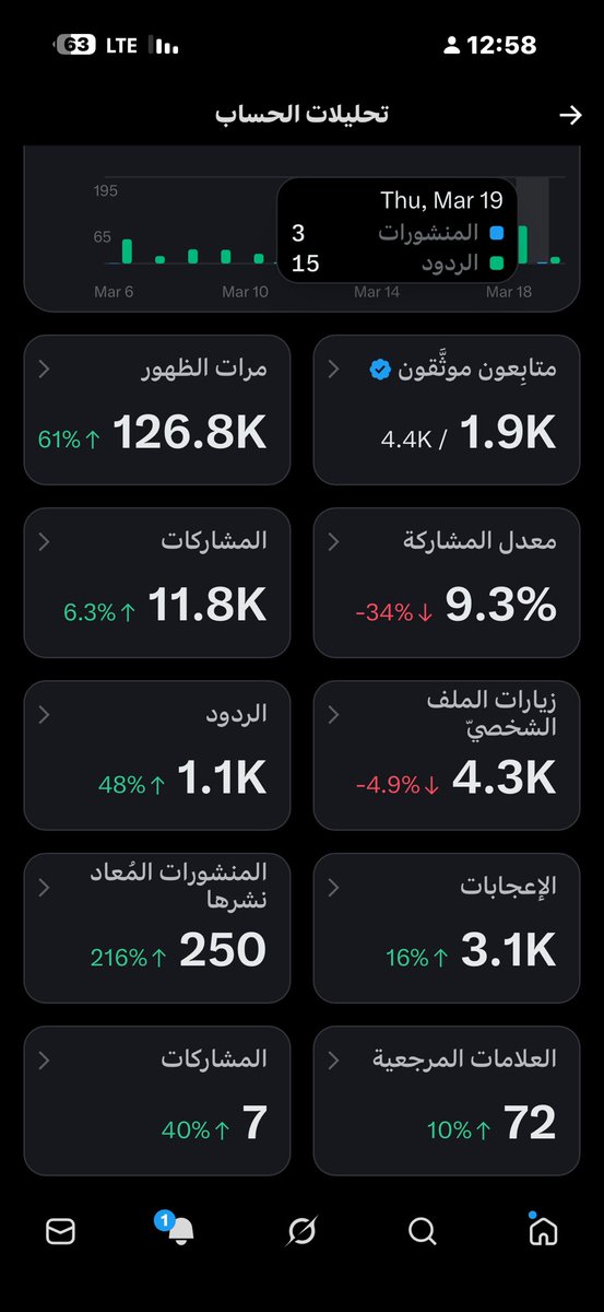 Ali Saleh tweet media
