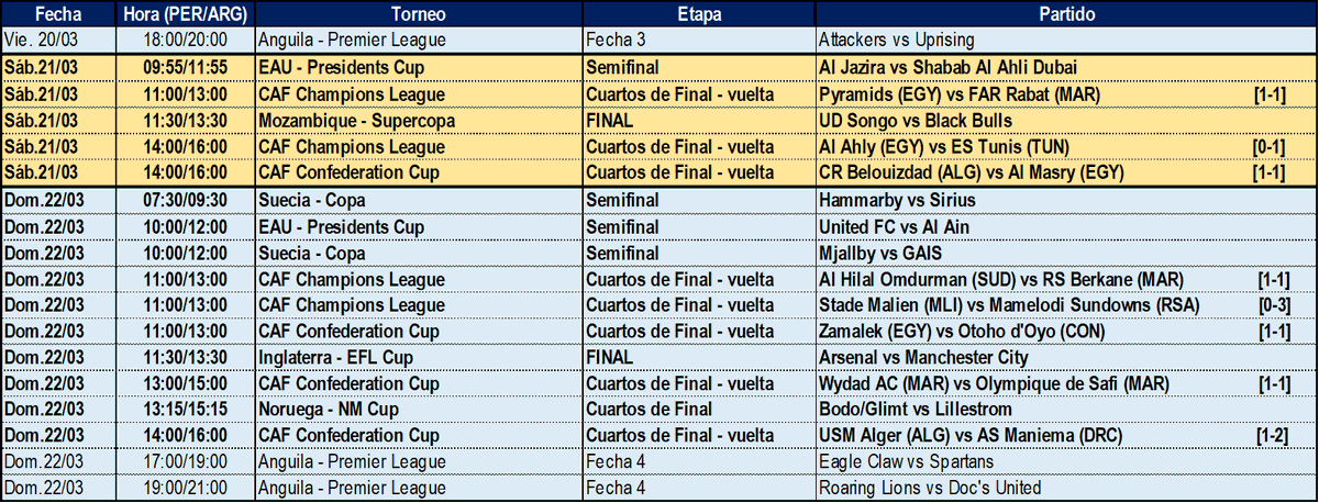 Ienzo Duarte tweet media