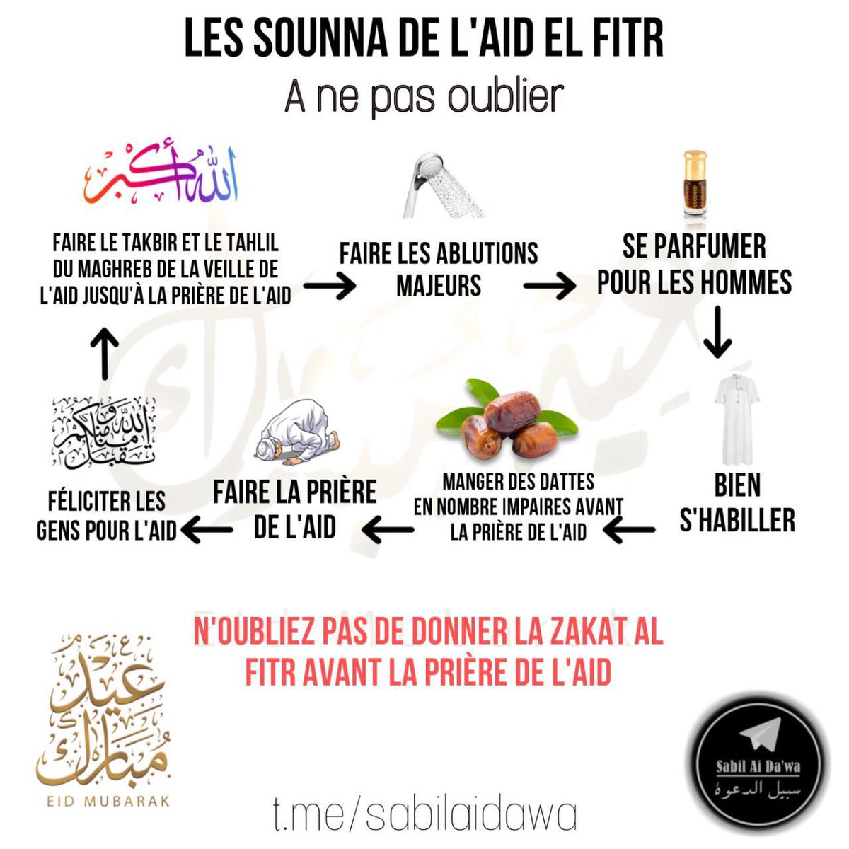 Coran tv tweet media