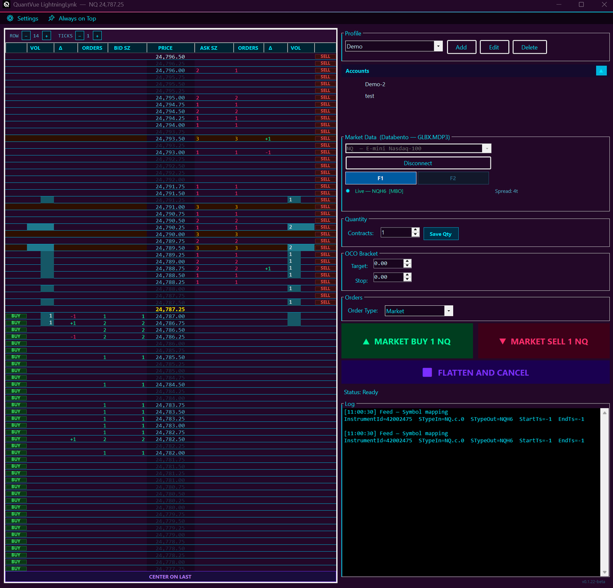 QuantVue tweet media