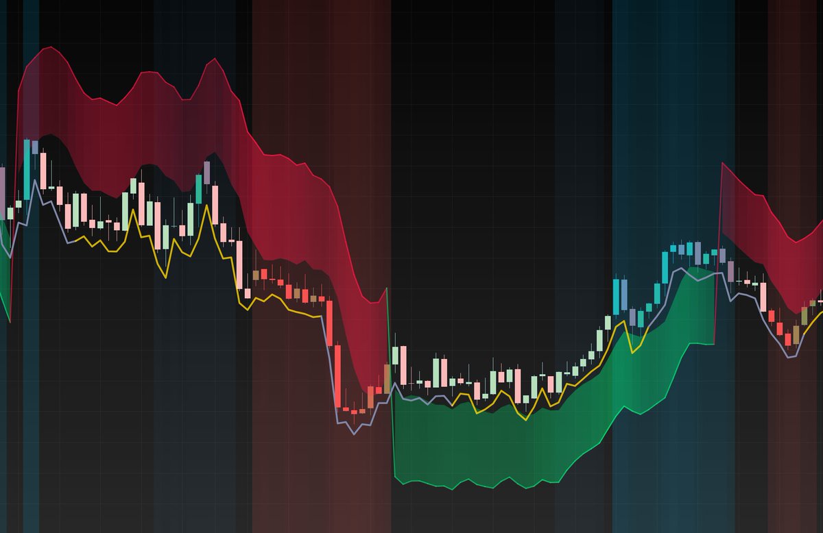 QuantVue tweet media