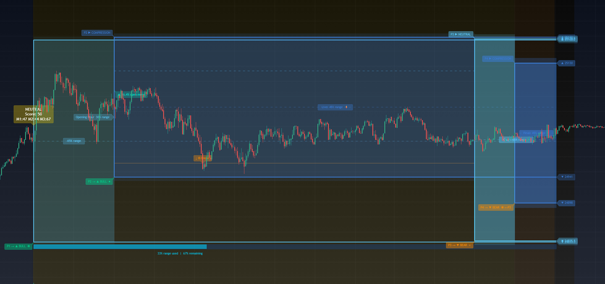 QuantVue tweet media