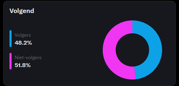 Sem Trades tweet media