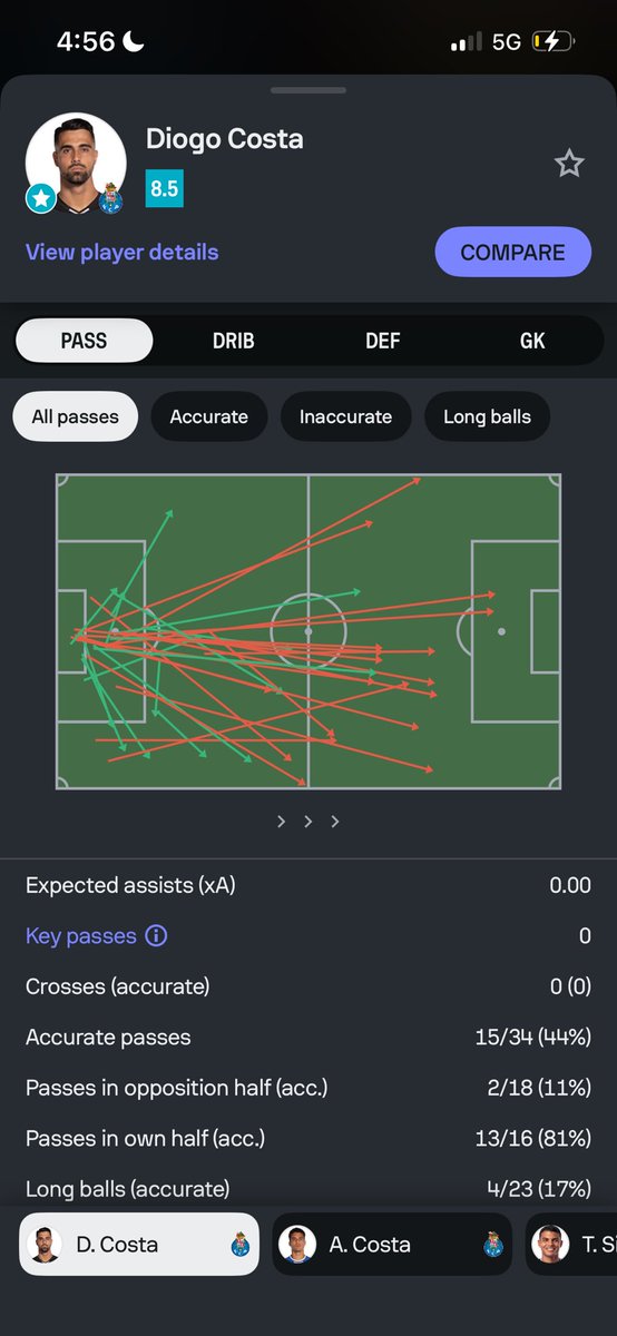 PEDRIGOAT ⚽️ tweet media