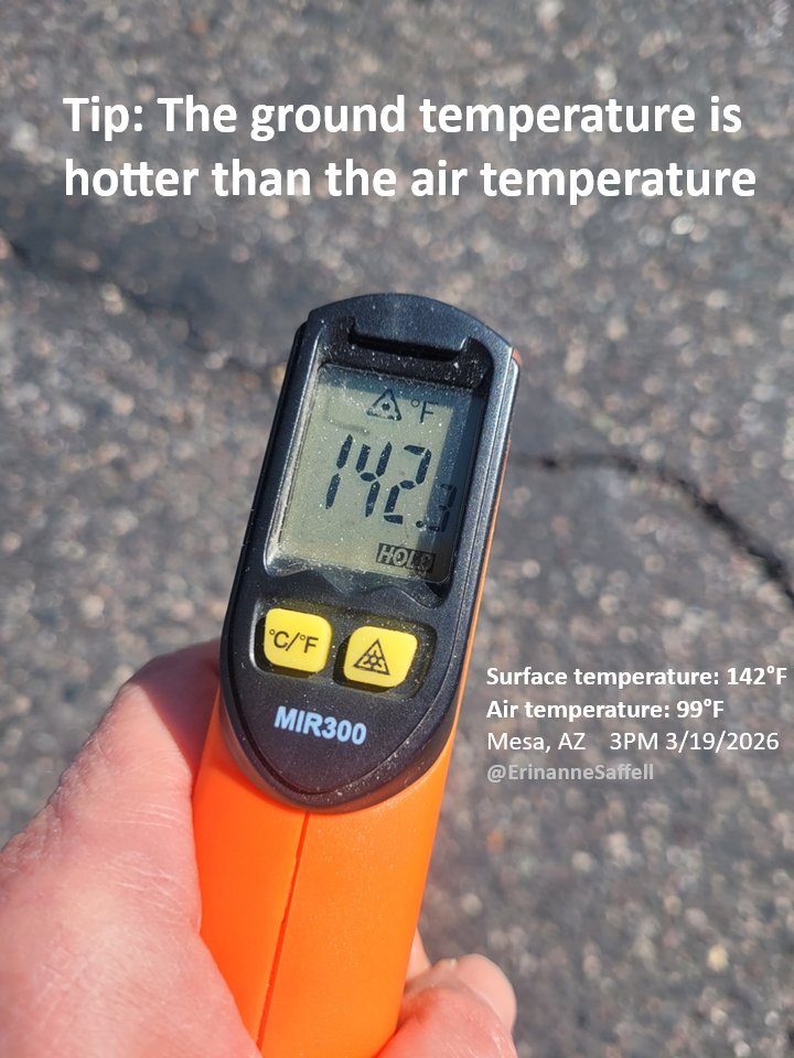 AZ State Climate tweet media