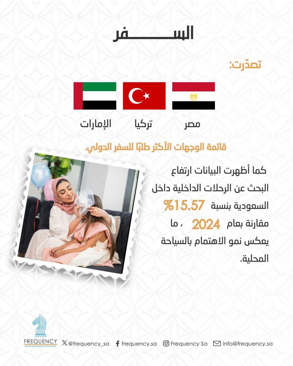 frequency_sa's tweet photo. #عيد #عيدكم #عيد_الفطر_2026
#Eid #EidMubarak2026 https://t.co/iUxVk3mM9Q