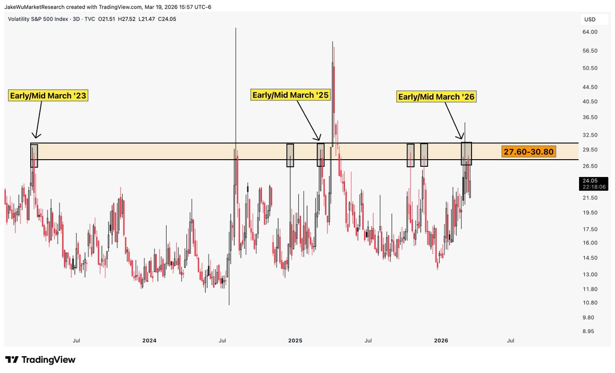 Jake Wujastyk tweet media
