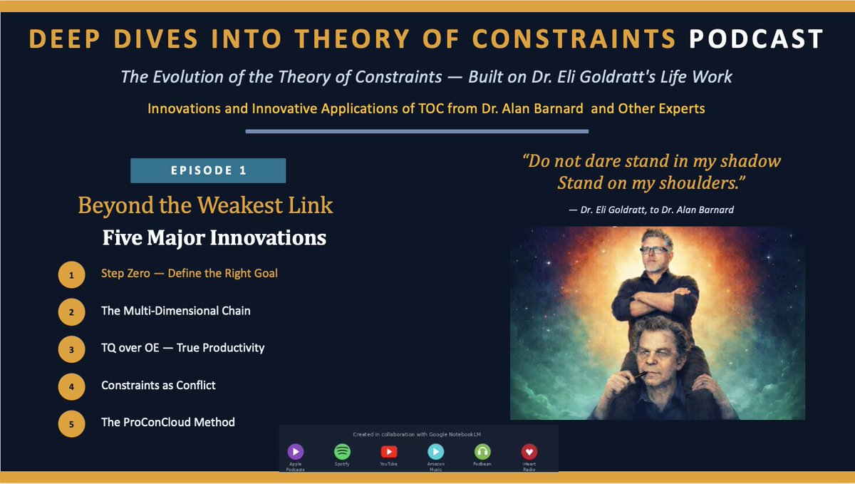 "Do not dare stand in my shadow. Stand on my shoulders." - Dr. Eli Goldratt
Honoring that charge: my new podcast "Deep Dive into Theory of Constraints" with Google NotebookLM.
Ep 1: Five innovations to TOC I developed standing on Dr. Goldratt's shoulders. Go check it out…