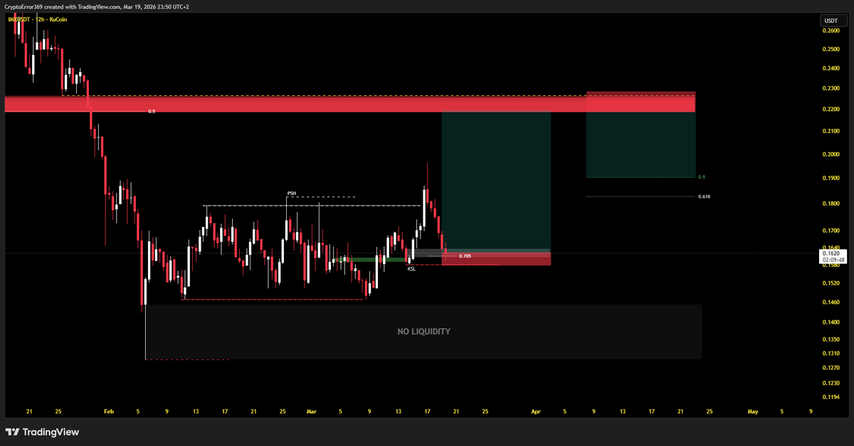 CryptoError 369 tweet media