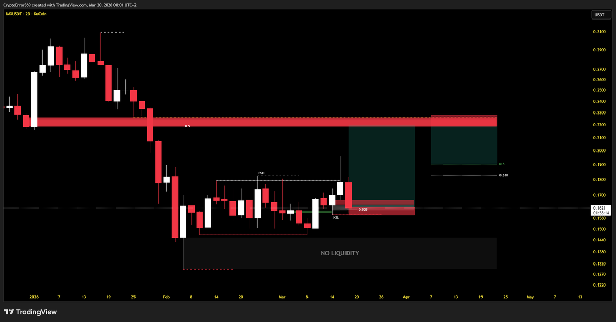 CryptoError 369 tweet media