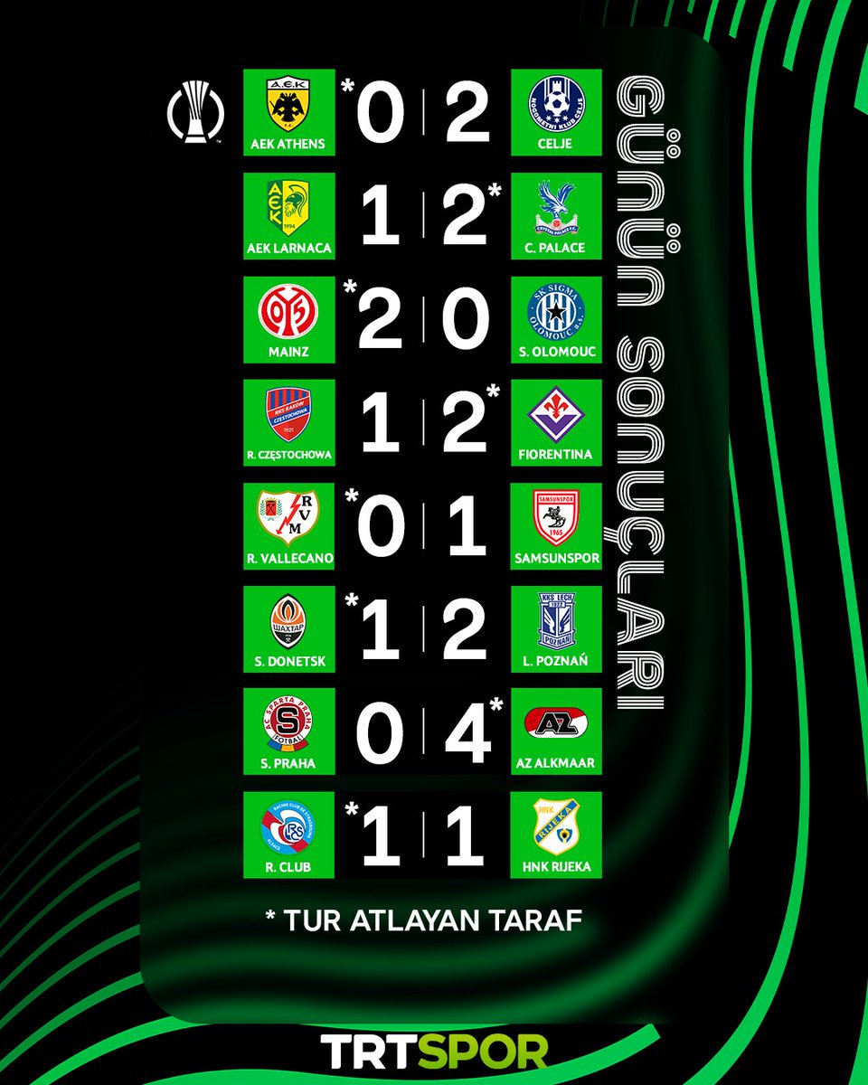 TRT Spor tweet media