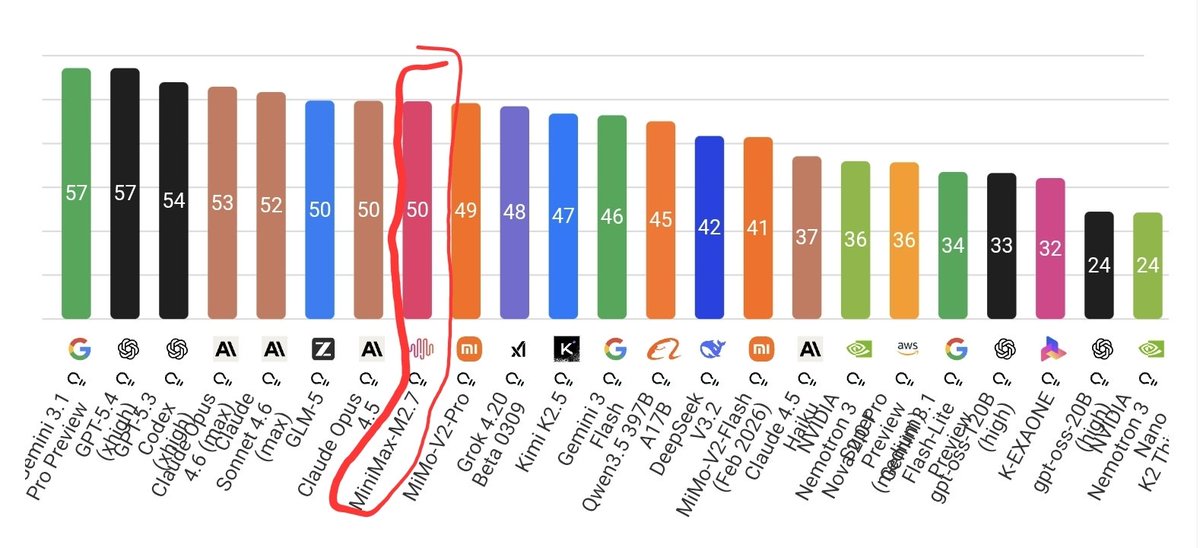 𝗭𝗲𝗻 𝗠𝗮𝗴𝗻𝗲𝘁𝘀 tweet media