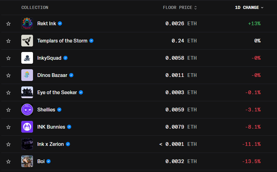 Rekt Ink tweet media