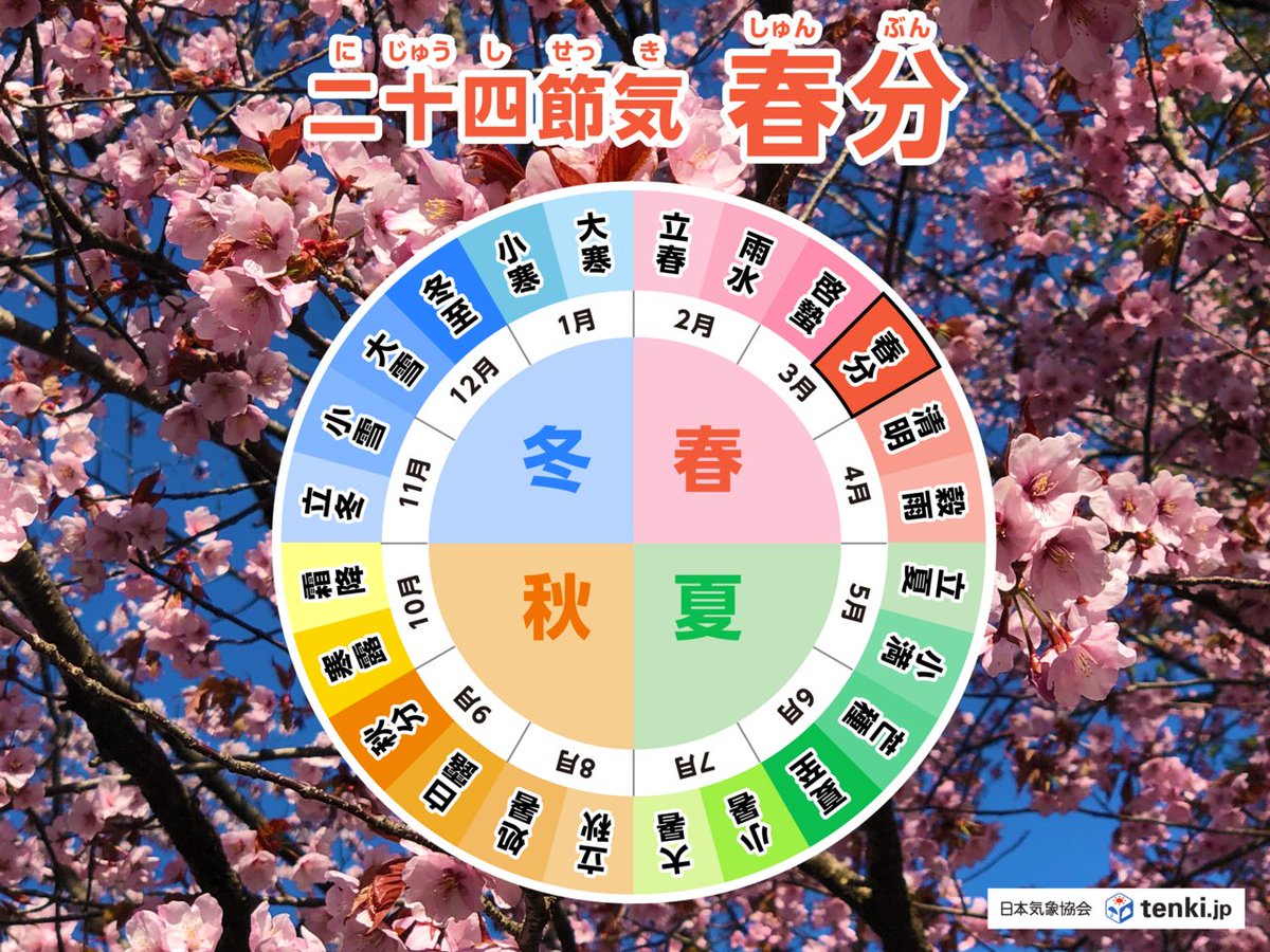 tenki.jp tweet media