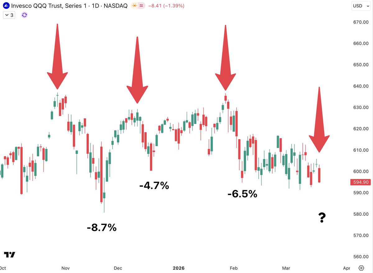 The Chart Report tweet media